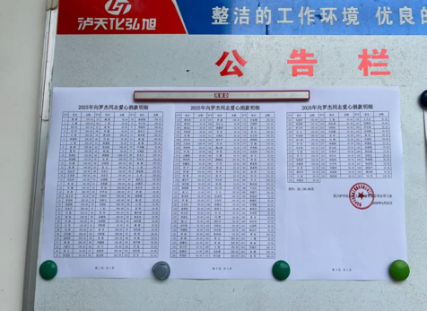 病魔無情、人間有愛---弘旭公司工會組織“愛心匯聚，齊心同行”捐款慰問活動